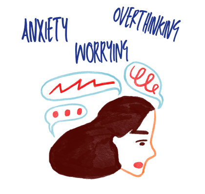 Manage Anxiety